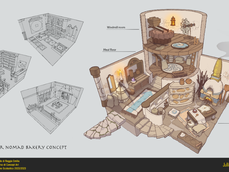 Concept Art for Entertainment and Videogame