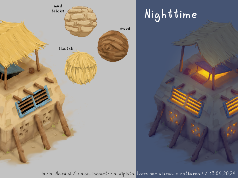 Concept Art for Entertainment and Videogame